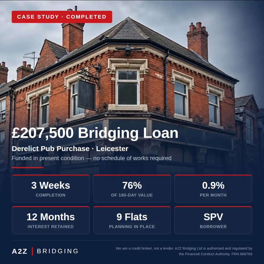 £207,500 bridging loan case-study graphic