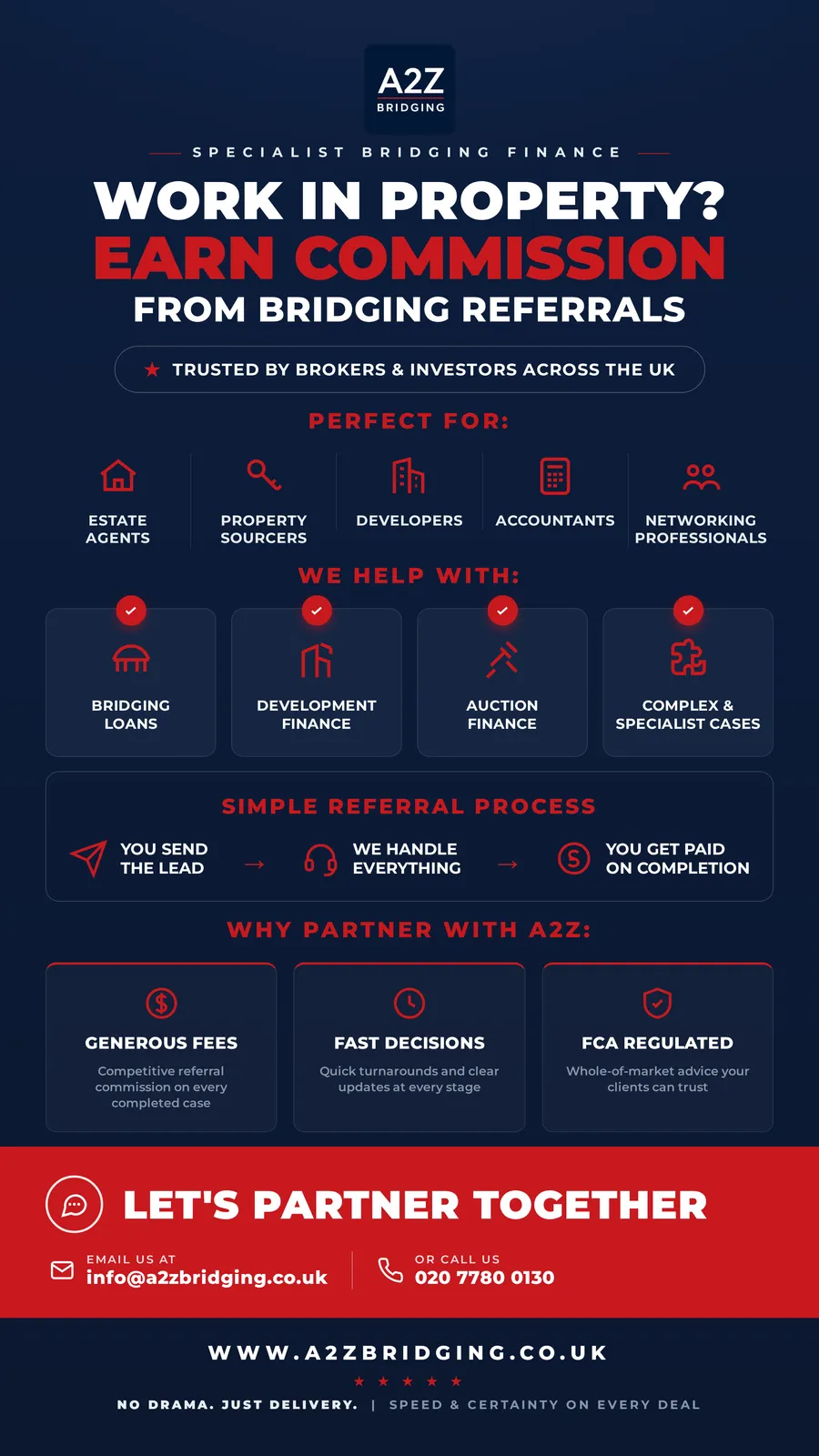 Referral commission campaign graphic